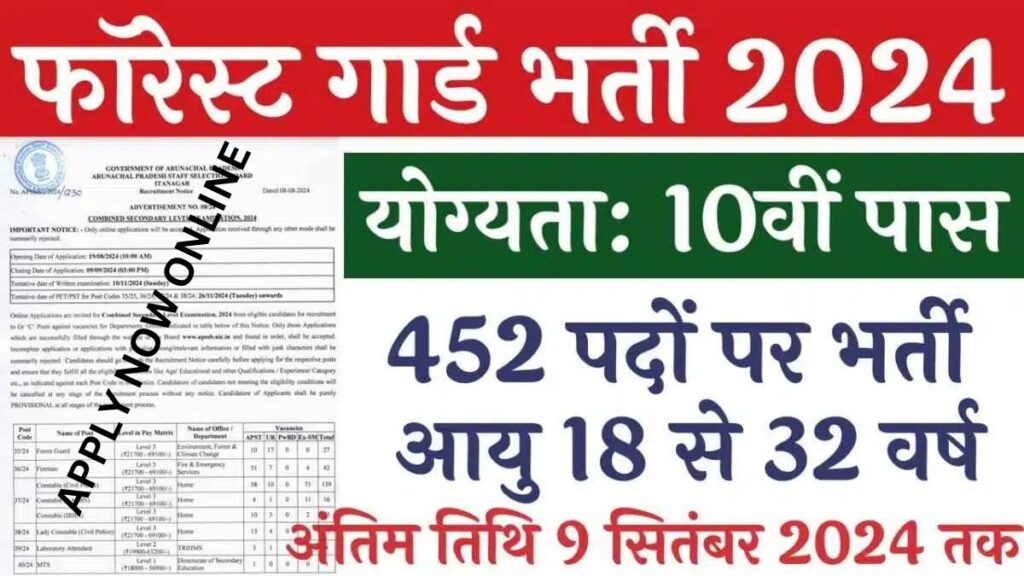 452 posts of Forest Guard Recruitment 2024 | 10th pass notification issued