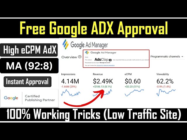 adx approval